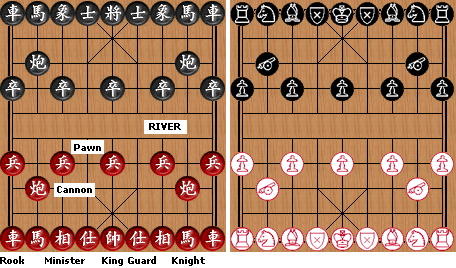 CXQ Chinese Chess Rules